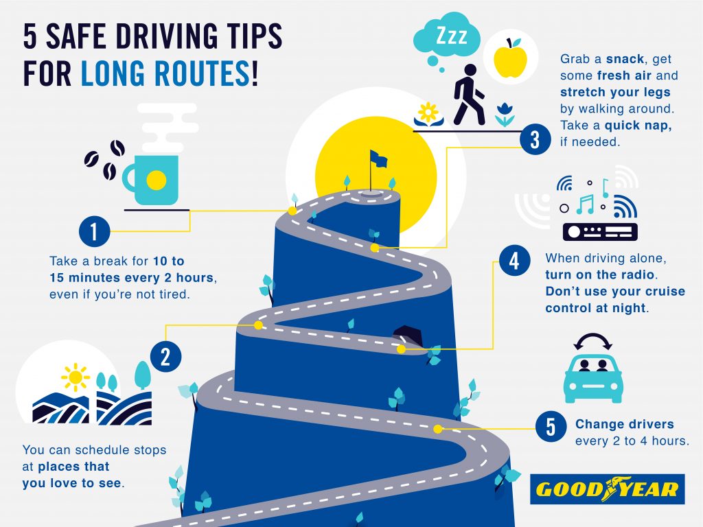 Long road trip tips Infographic courtesy Goodyear