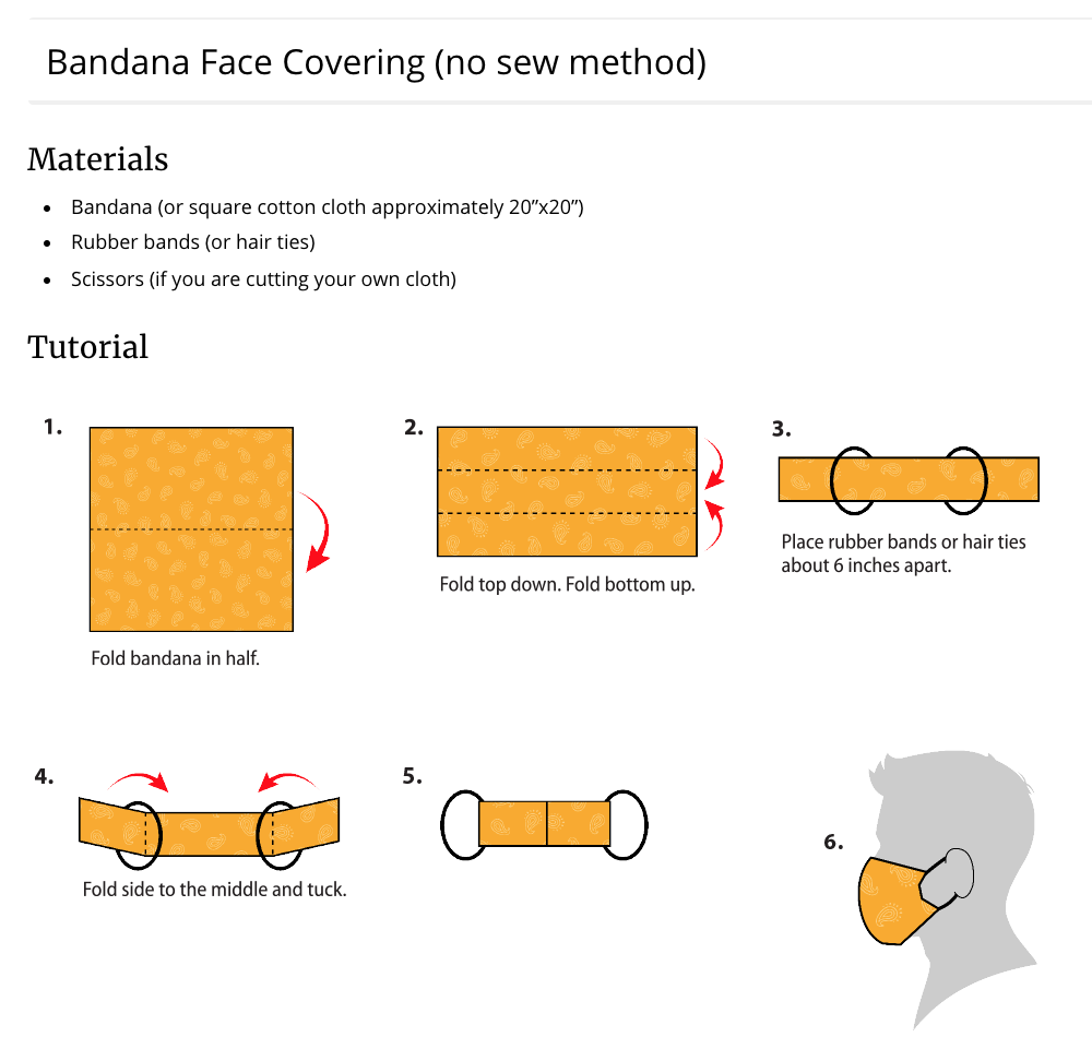 diagram to make your own face mask