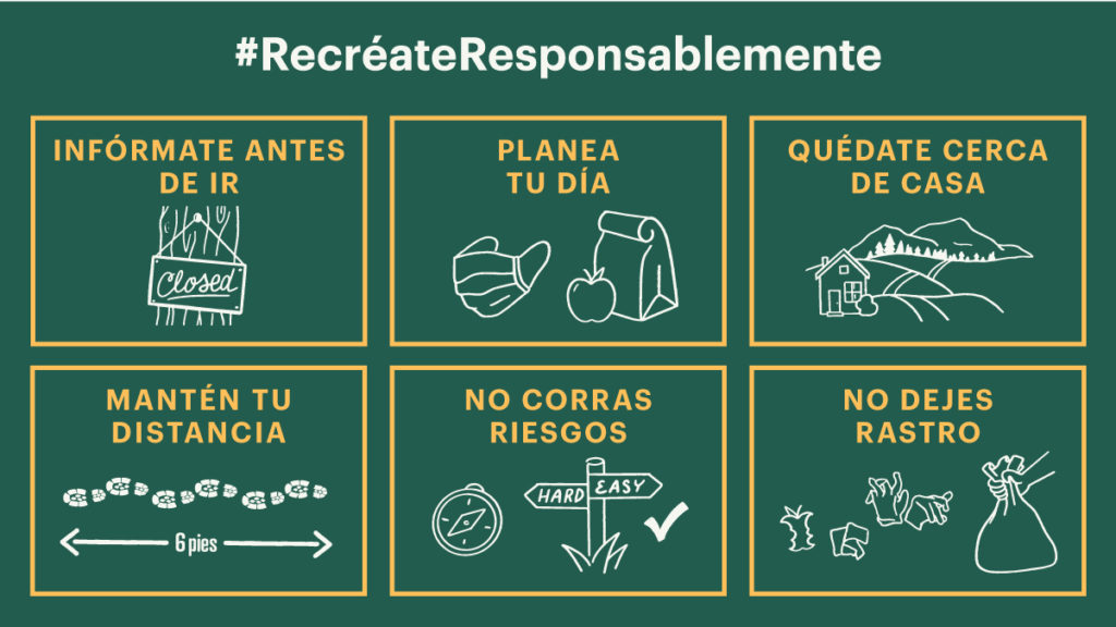 Poster of Recreate Responsibly rules in Spanish.