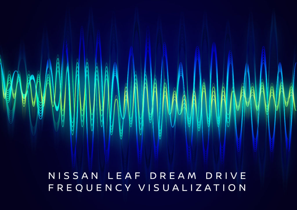 A visual graph of the sound fequencies that lull babies to sleep when they're transported in a car with a combustion engine. Photo c. Nissan.