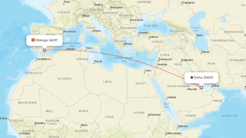 Directflights.com route map displays a non-stop flight route from Malaga's AGP Airport in Spain to Doha DOH in Qatar.