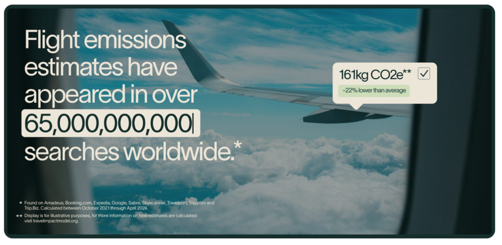 Graphic by Travelyst of how many flight emission estimates powered by the TIM system have been used by travelers.