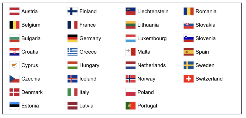 Schengen countries as of August 2026, c. EU