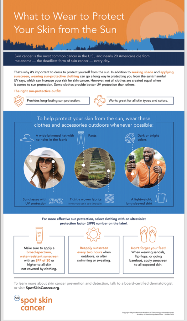 A graphical chart of sun protection tips from the American Academy of Dermatology Association. c. Spotskincancer.org
