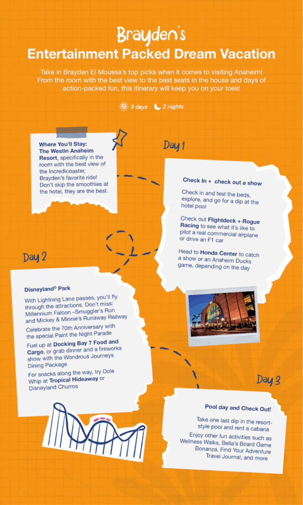 One of the six new family attraction itineraries for Anaheim, California designed by the kids' travel agency, Imaginagency. Photo c. VisitAnaheim