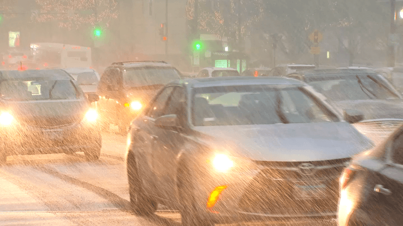Mind the Weather Warnings