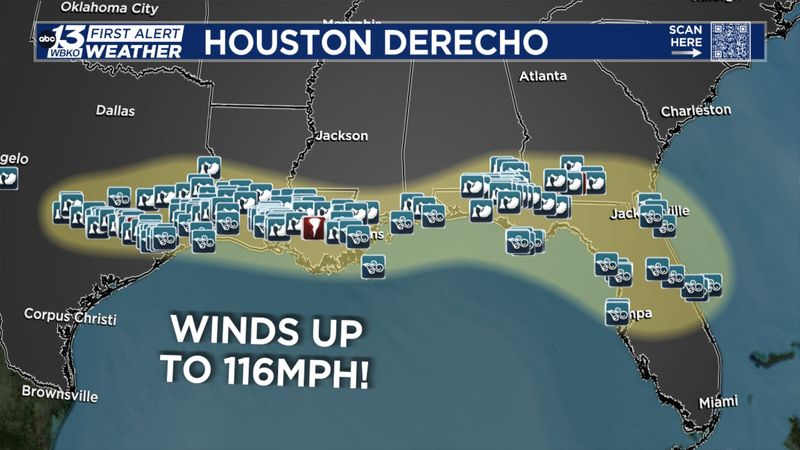 Houston Derecho
