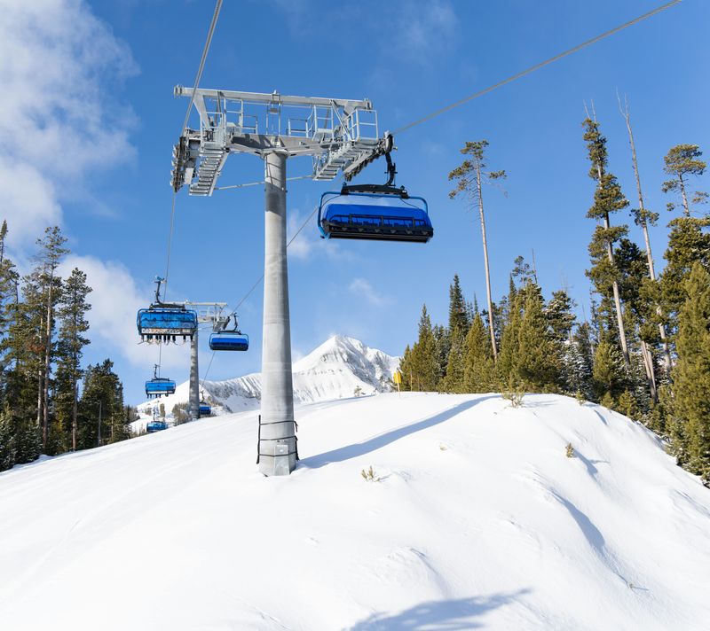 Big Sky Resort