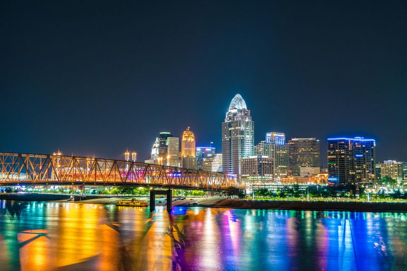 Cincinnati, Ohio: Seven Hills of Green