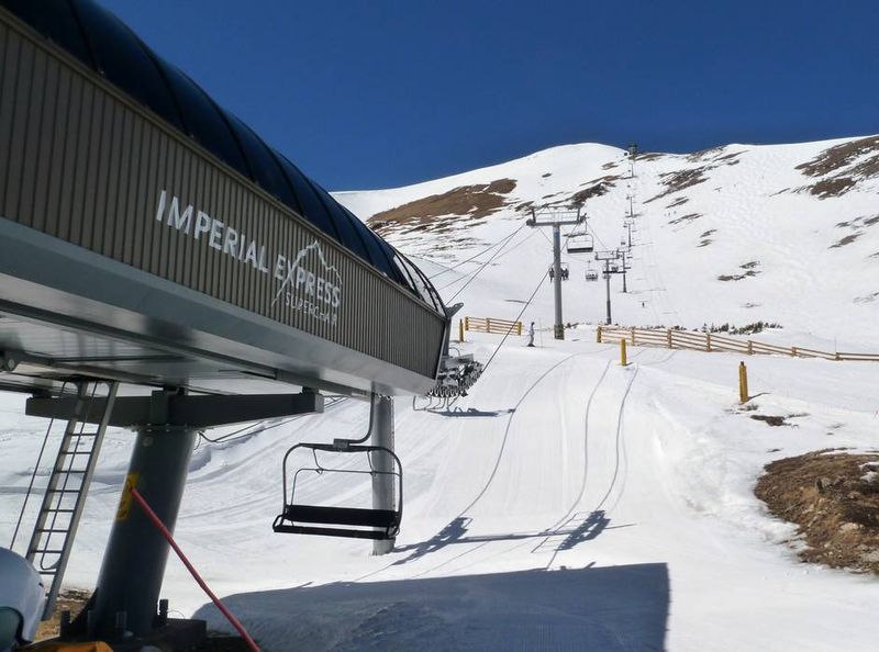 Breckenridge: High-Altitude Thrills with Small-Town Charm