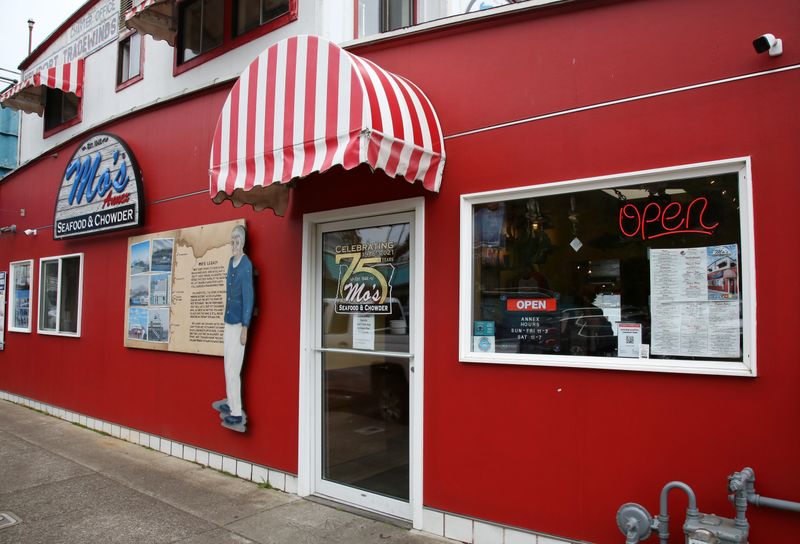 Mo's Seafood & Chowder – A Coastal Classic