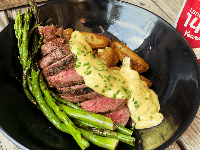 The Passport to Texas Beef Greatness