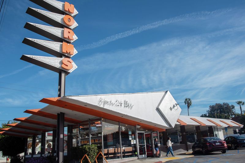 Norms