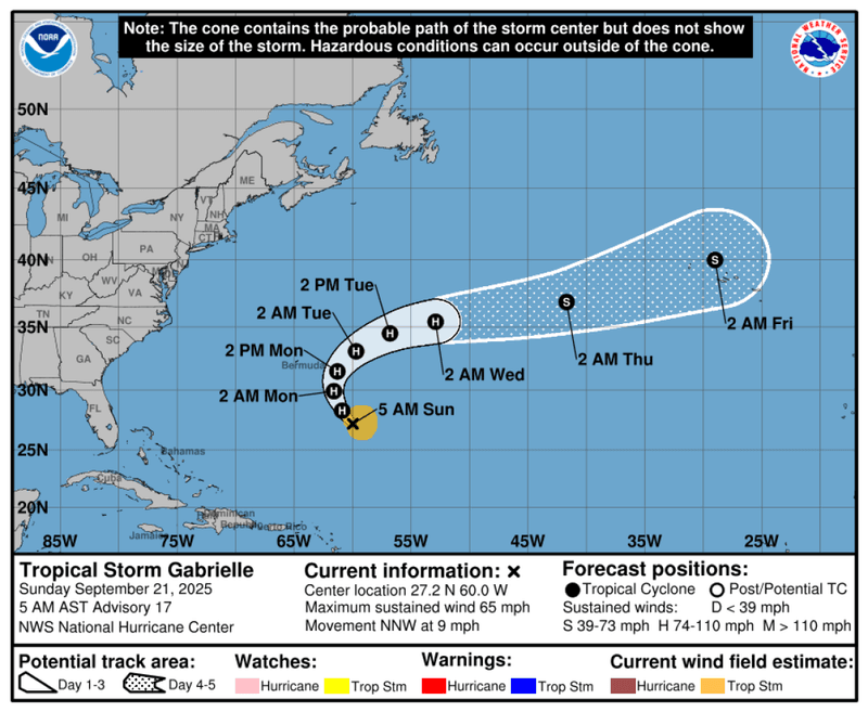 Seventh Named Storm Milestone