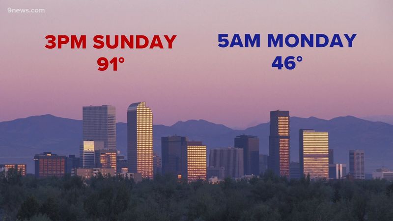 Sudden Temperature Plunges