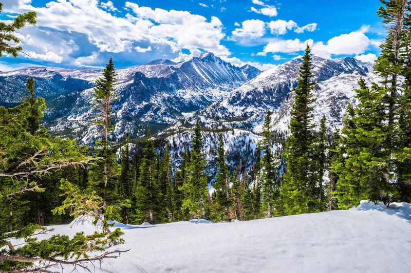 Snow Monitoring & Forecast Tools