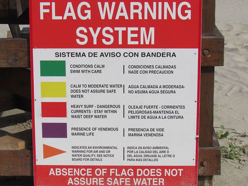 Check Coastal Conditions