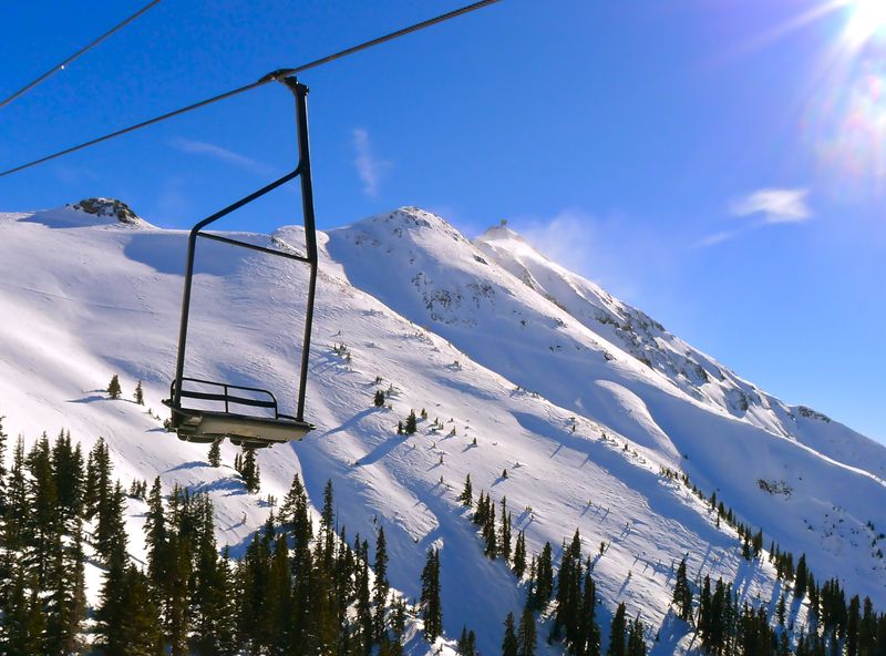 Silverton: For Serious Powder Hunters Only