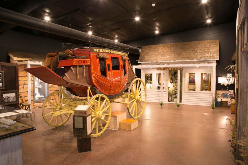 Fort Wallace Museum
