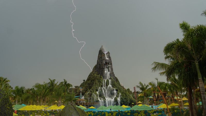Forgetting About Afternoon Weather