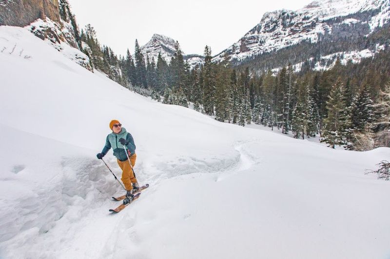 Know The Snowpack