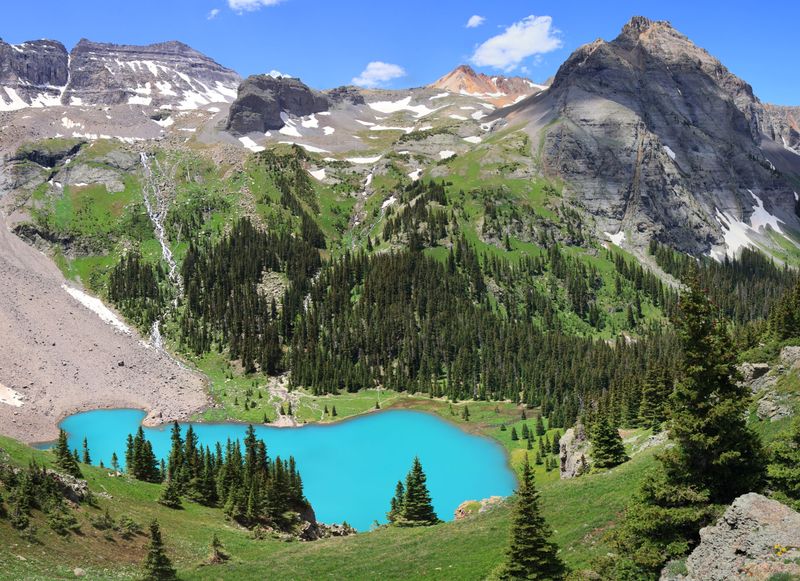 Uncompahgre National Forest: Rugged Peaks Without the Crowds