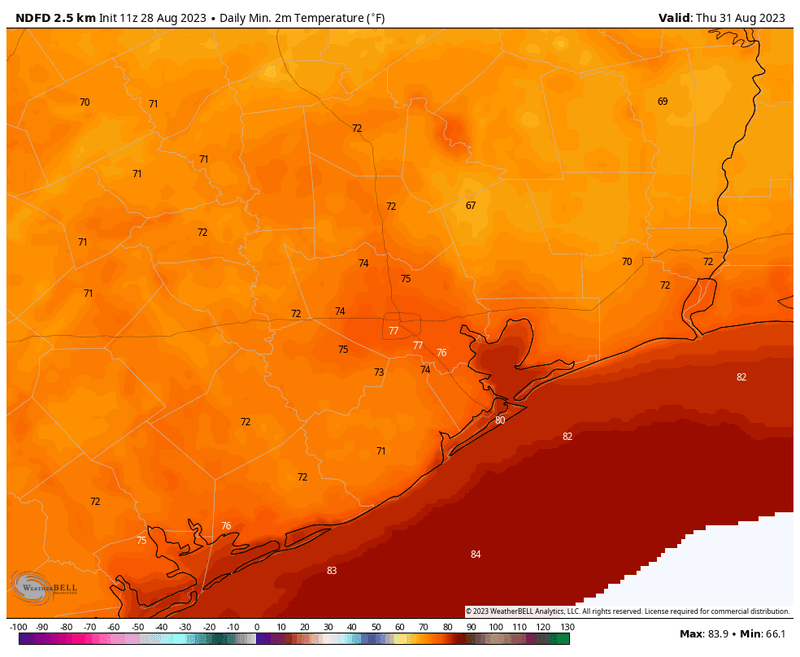 Afternoon Heat Surge
