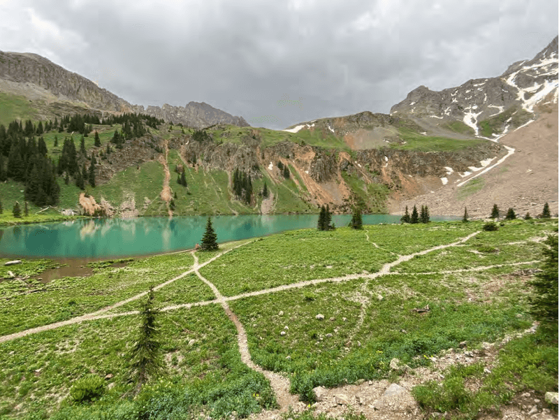 Strain on Natural Spaces