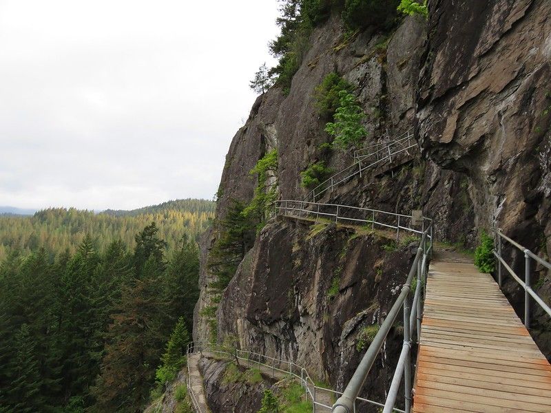 Beacon Rock State Park