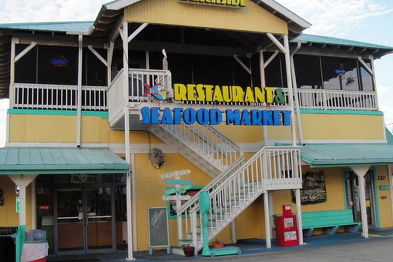 The Market Side Of The Shack