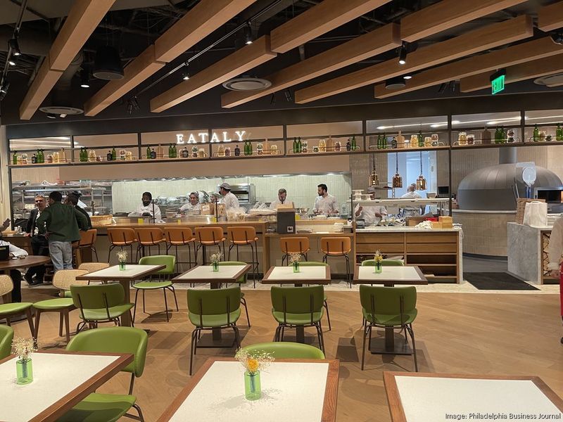 La Pizza & La Pasta – Eataly King of Prussia