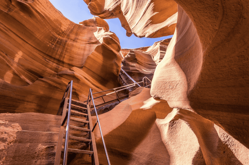 Strict Rules Keep Visitors Moving