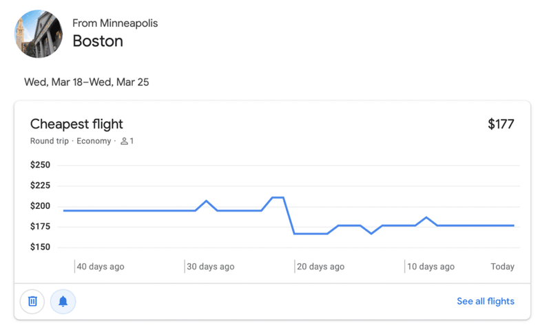 Early birds with data-backed timing