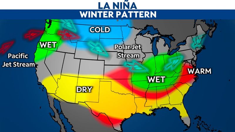 La Niña Pattern Influencing Conditions