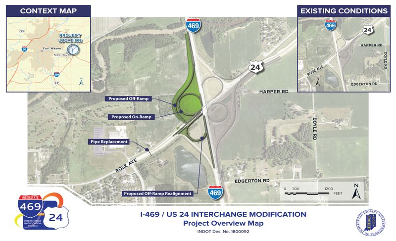 Phase 2: The Loop Ramp Solution
