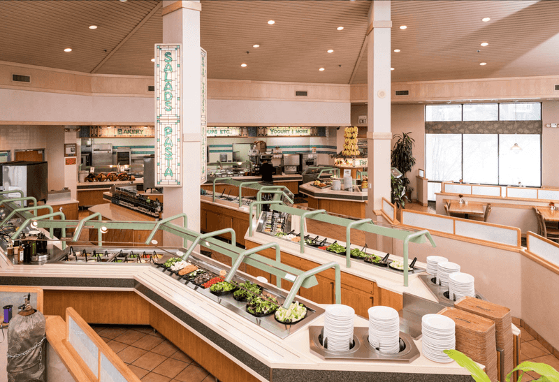 Low-Stress Dining for Groups