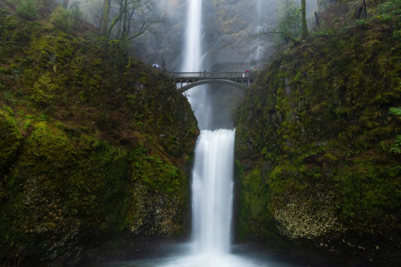 Local Waterfalls