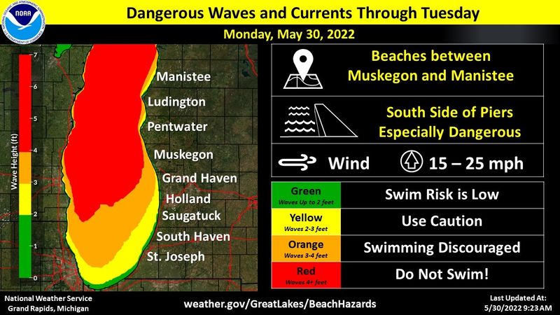 Dangerous Currents and Unpredictable Water Conditions