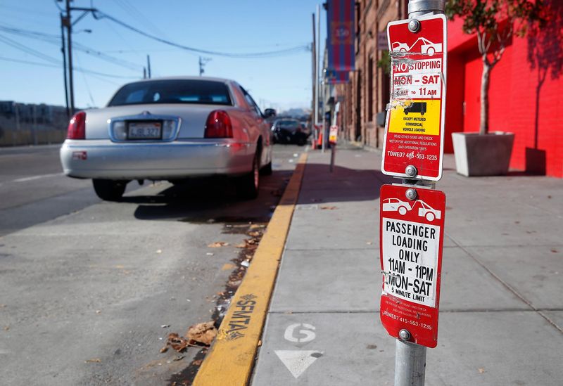 Parking Is A Nightmare And Expensive