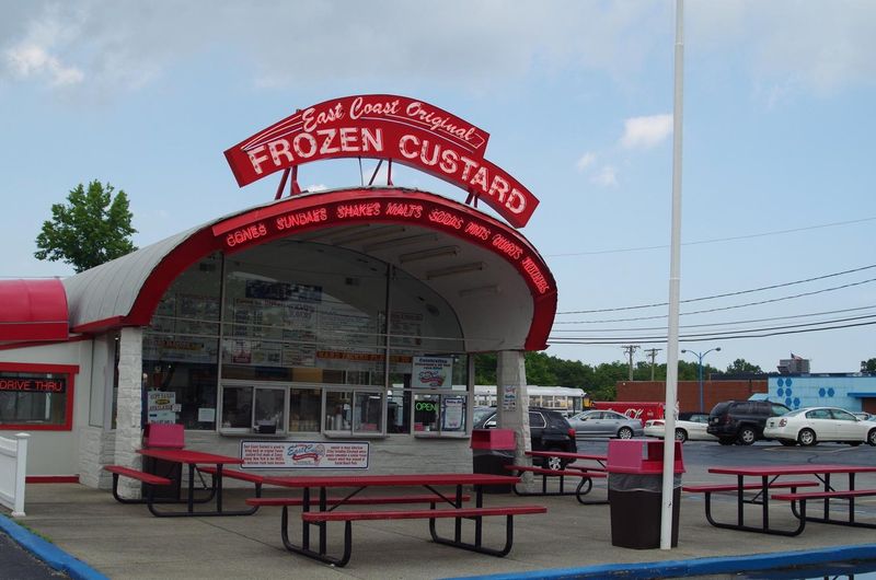 East Coast Original Frozen Custard
