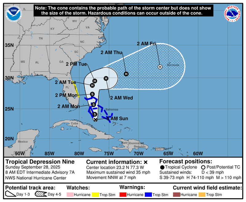Turning East: The Forecast Shift That Changed Everything