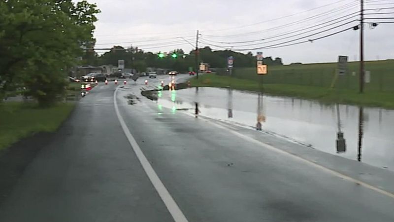 Rain Timing & Intensity