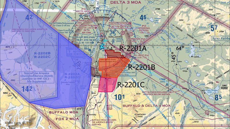 Overlooking No-Fly Zones