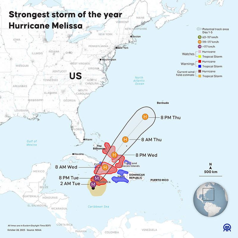 Safety and Travel Adjustments