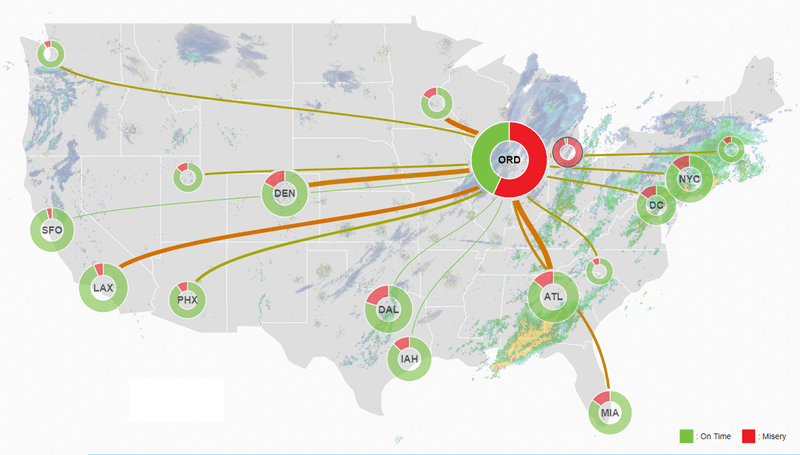 How O’Hare’s Delay Ripple Affects Travelers Nationwide