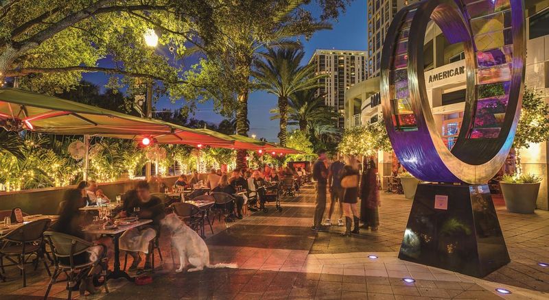 Downtown Walkability