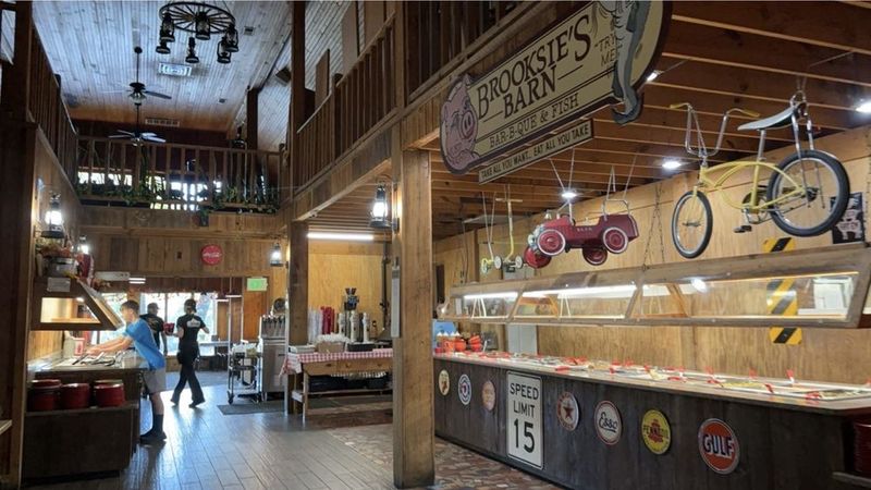 Hours, Lines, and Best Times to Visit