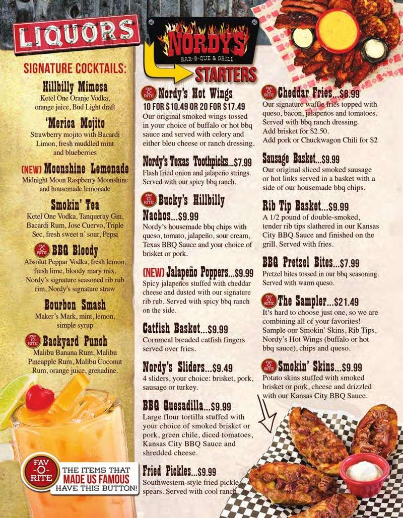 Sauces That Respect the Meat