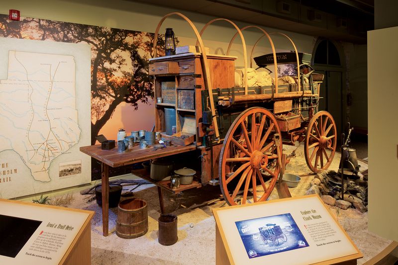 Museums Interpreting Early Cowboy Life