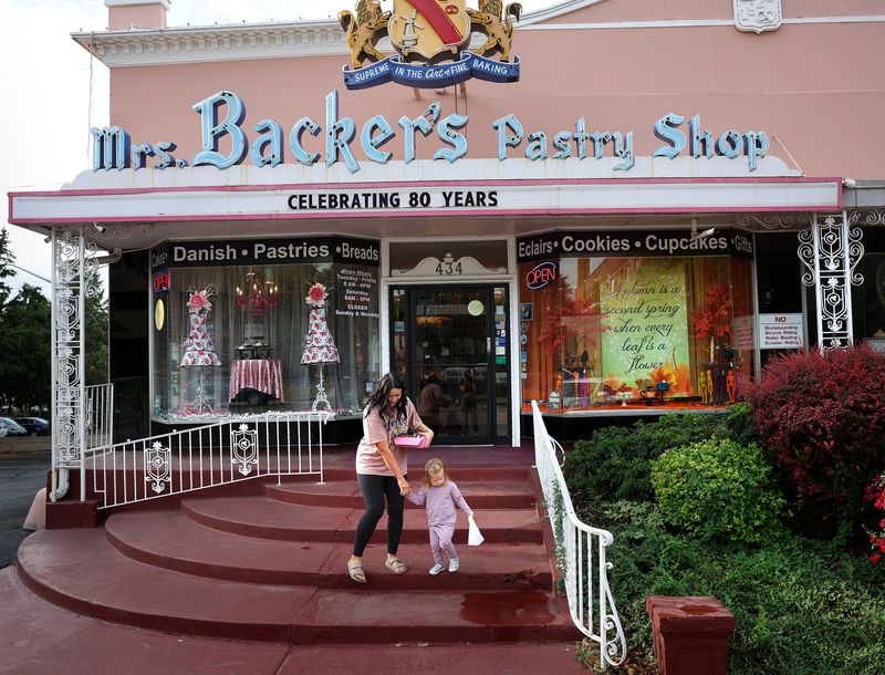 Mrs. Backer's Pastry Shop